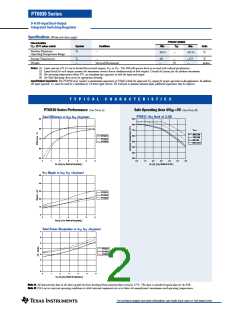 浏览型号PT6933C的Datasheet PDF文件第2页