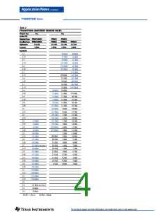 浏览型号PT6933C的Datasheet PDF文件第4页