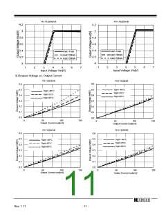 浏览型号R1113Z3.9B-TR的Datasheet PDF文件第11页