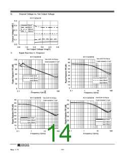 浏览型号R1113Z3.9B-TR的Datasheet PDF文件第14页