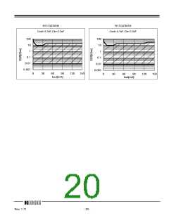 浏览型号R1113Z3.9B-TR的Datasheet PDF文件第20页
