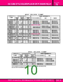 浏览型号W172DIP-5的Datasheet PDF文件第10页