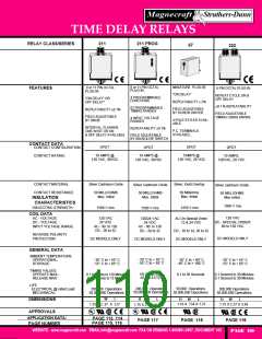 浏览型号W172DIP-5的Datasheet PDF文件第110页