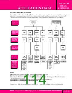 浏览型号W172DIP-5的Datasheet PDF文件第114页