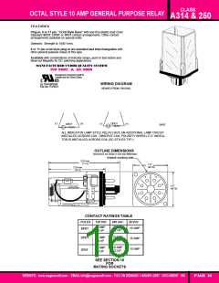 浏览型号W172DIP-5的Datasheet PDF文件第16页