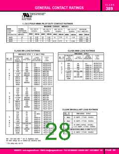 浏览型号W172DIP-5的Datasheet PDF文件第28页