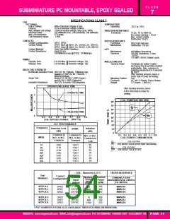 浏览型号W172DIP-5的Datasheet PDF文件第54页