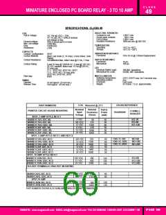 浏览型号W172DIP-5的Datasheet PDF文件第60页