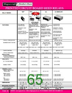浏览型号W172DIP-5的Datasheet PDF文件第65页