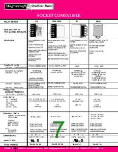 浏览型号W172DIP-5的Datasheet PDF文件第7页
