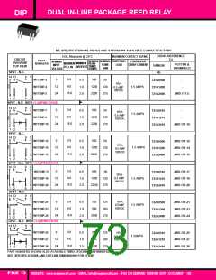 浏览型号W172DIP-5的Datasheet PDF文件第73页