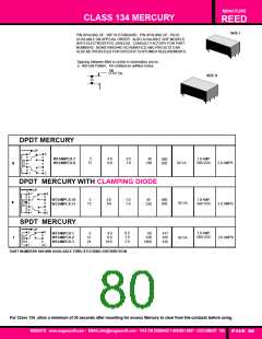 浏览型号W172DIP-5的Datasheet PDF文件第80页