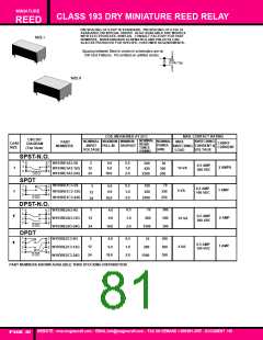 浏览型号W172DIP-5的Datasheet PDF文件第81页