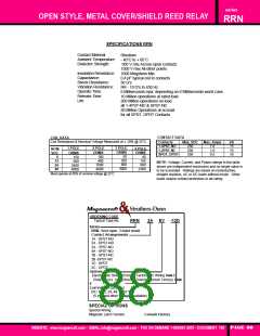 浏览型号W172DIP-5的Datasheet PDF文件第88页