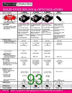 浏览型号W172DIP-5的Datasheet PDF文件第93页
