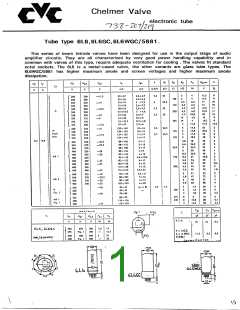浏览型号6L6GC的Datasheet PDF文件第1页