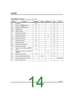 浏览型号BQ3285P的Datasheet PDF文件第14页