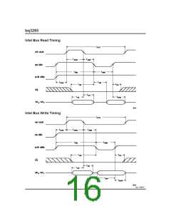 浏览型号BQ3285P的Datasheet PDF文件第16页