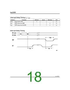 浏览型号BQ3285P的Datasheet PDF文件第18页