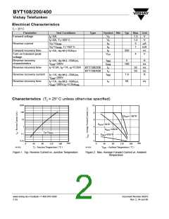 浏览型号BYT108/200的Datasheet PDF文件第2页