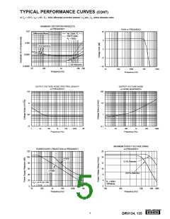 浏览型号DRV134PA的Datasheet PDF文件第5页