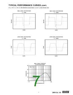 浏览型号DRV134PA的Datasheet PDF文件第7页