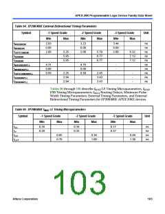 浏览型号EP20K200RC208-1的Datasheet PDF文件第103页