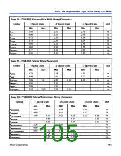浏览型号EP20K200RC208-1的Datasheet PDF文件第105页