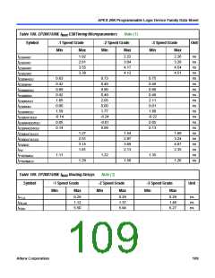 浏览型号EP20K200RC208-1的Datasheet PDF文件第109页