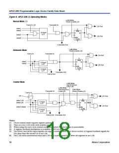 浏览型号EP20K200RC208-1的Datasheet PDF文件第18页