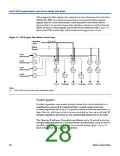 浏览型号EP20K200RC208-1的Datasheet PDF文件第28页