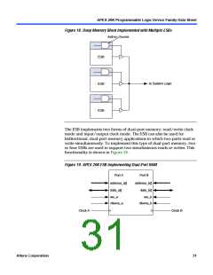 浏览型号EP20K200RC208-1的Datasheet PDF文件第31页