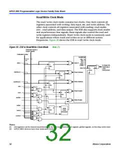 浏览型号EP20K200RC208-1的Datasheet PDF文件第32页
