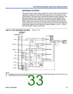 浏览型号EP20K200RC208-1的Datasheet PDF文件第33页