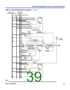 浏览型号EP20K200RC208-1的Datasheet PDF文件第39页