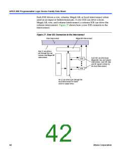 浏览型号EP20K200RC208-1的Datasheet PDF文件第42页