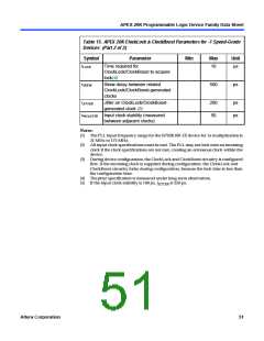 浏览型号EP20K200RC208-1的Datasheet PDF文件第51页