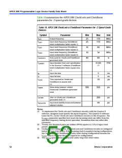 浏览型号EP20K200RC208-1的Datasheet PDF文件第52页