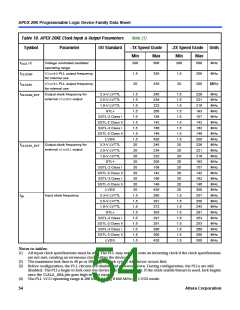 浏览型号EP20K200RC208-1的Datasheet PDF文件第54页