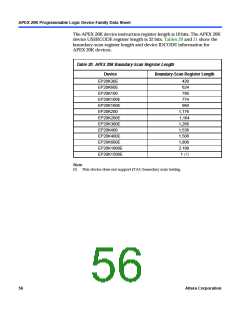 浏览型号EP20K200RC208-1的Datasheet PDF文件第56页