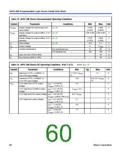浏览型号EP20K200RC208-1的Datasheet PDF文件第60页