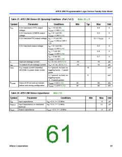 浏览型号EP20K200RC208-1的Datasheet PDF文件第61页