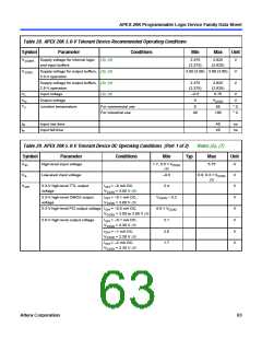 浏览型号EP20K200RC208-1的Datasheet PDF文件第63页