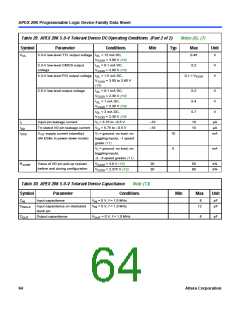 浏览型号EP20K200RC208-1的Datasheet PDF文件第64页