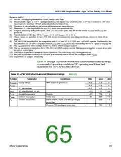 浏览型号EP20K200RC208-1的Datasheet PDF文件第65页