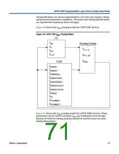 浏览型号EP20K200RC208-1的Datasheet PDF文件第71页