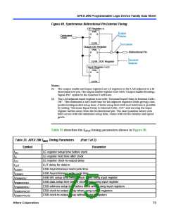 浏览型号EP20K200RC208-1的Datasheet PDF文件第75页