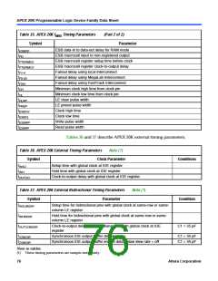浏览型号EP20K200RC208-1的Datasheet PDF文件第76页