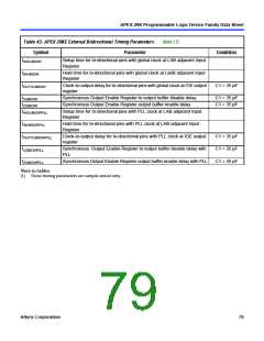 浏览型号EP20K200RC208-1的Datasheet PDF文件第79页