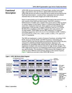 浏览型号EP20K200RC208-1的Datasheet PDF文件第9页
